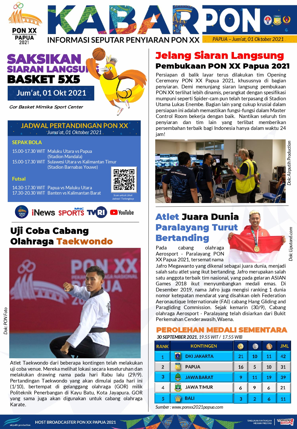 KABAR PON XX 01 OKT 2021