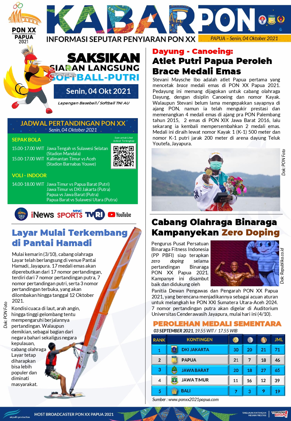 news